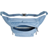Сумка поясная TATONKA FUNNYBAG M elemental blue